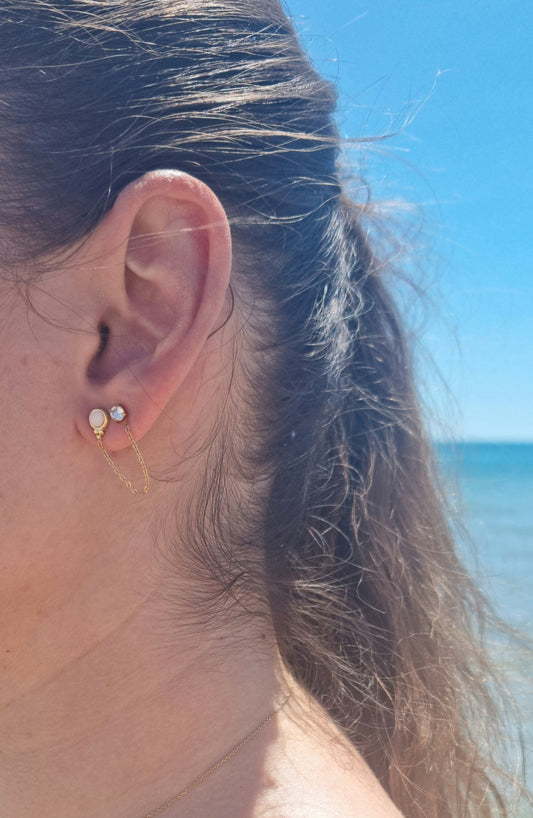 Boucles d'Oreilles Clarita